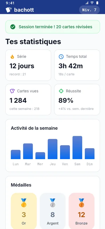 Écran Bachott de suivi de progression